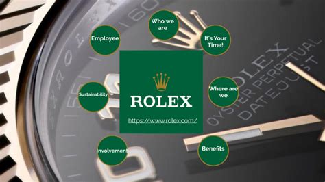 rolex recruitment